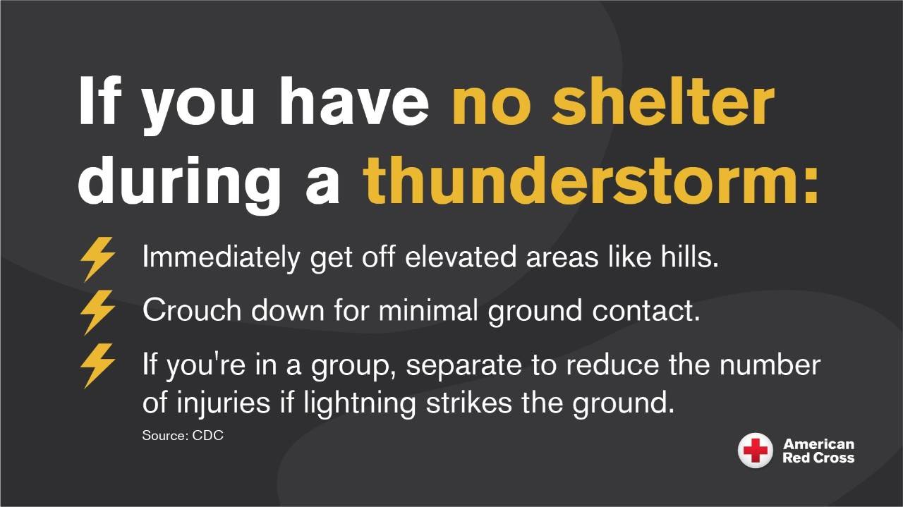 If you have no shelter during a thunderstorm: Immediately get off elevated areas like hills, if you're in a group crouch down for minimal ground contact, if you're in a group separate to reduce the number of injuries if lightning strikes