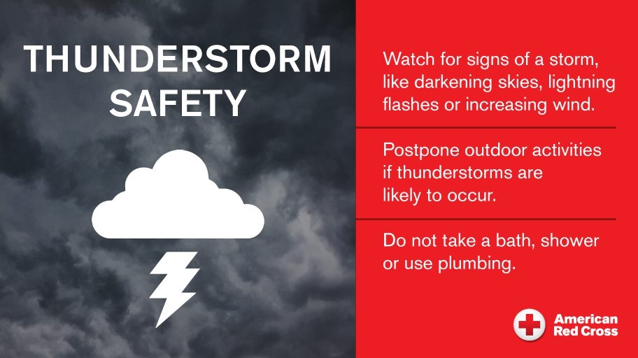Thunderstorm Safety Tips Infographic .img 