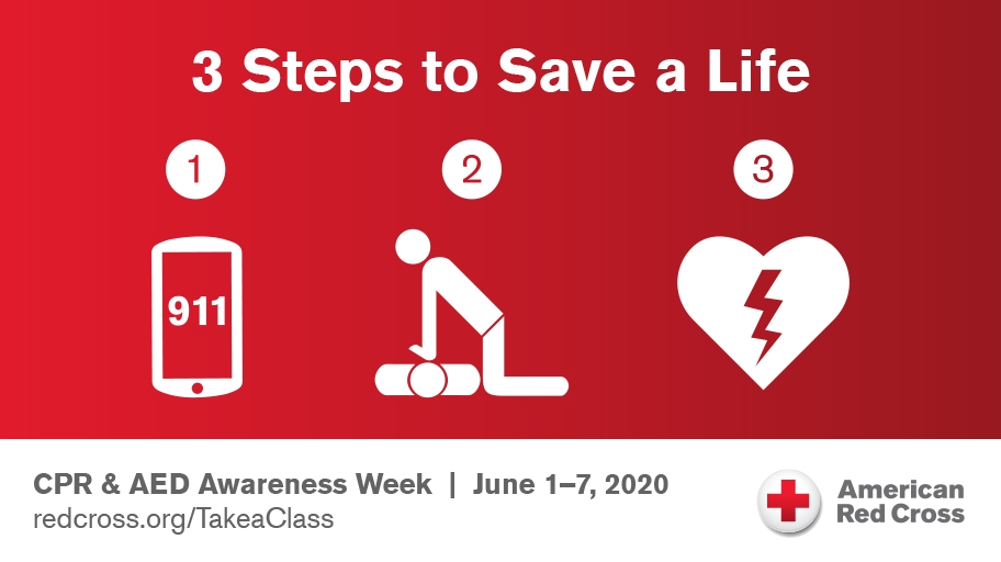 Sudden cardiac arrest and heart attack: How to perform CPR and use an AED