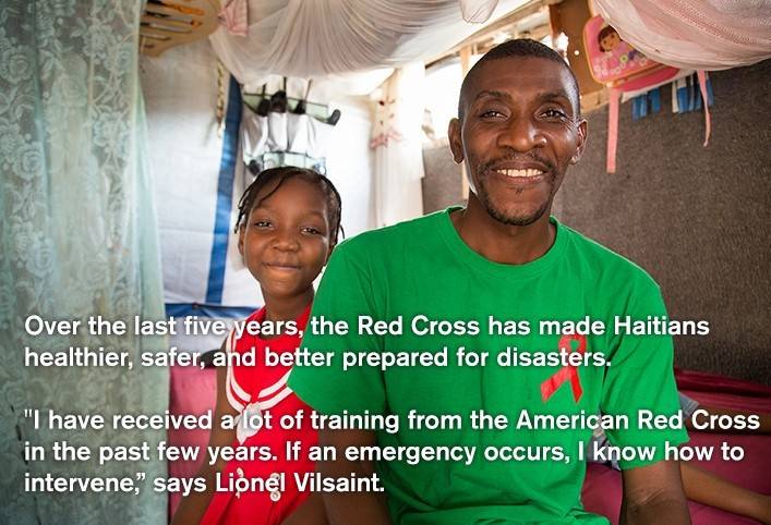 Investing in Haiti: Helping Families Rebuild