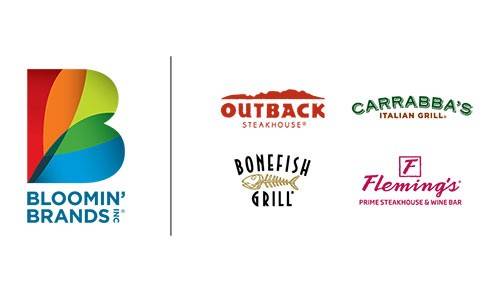 Bloomin’ Brands logos
