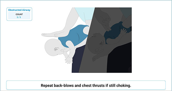 Hand placement and back blow count infographic on an Infant CPR Manikin.