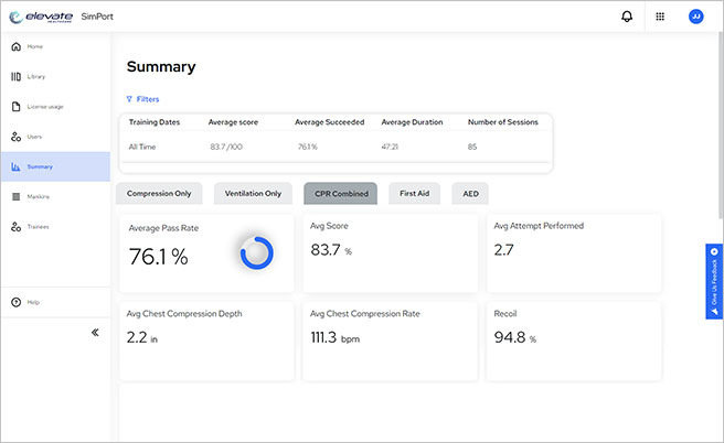 Aggregated Admin Dashboard.