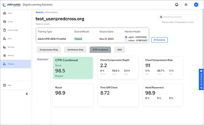 Individual User Admin Dashboard.